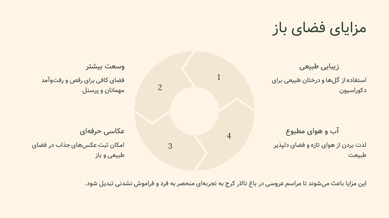 باغ تالار کرج
