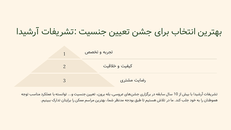 جشن تعیین جنسیت 