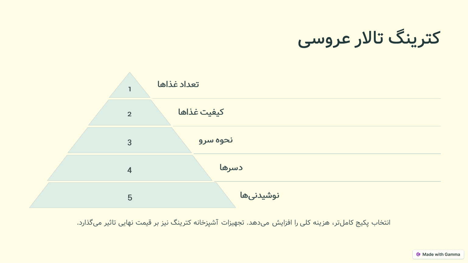 کترینگ عروسی